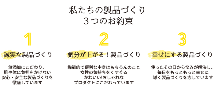 私たちの製品づくり3つのお約束 1、誠実な製品づくり 無添加にこだわり、肌や体に負担をかけない安心・安全な製品づくりを徹底しています 2、気分が上がる！製品づくり 機能的で便利な中身はもちろんのこと女性の気持ちをくすぐるかわいい!おしゃれなプロダクトにこだわっています 3、幸せにする製品づくり 使ったその日から悩みが解決し、毎日をもっともっと幸せに導く製品づくりを志しています