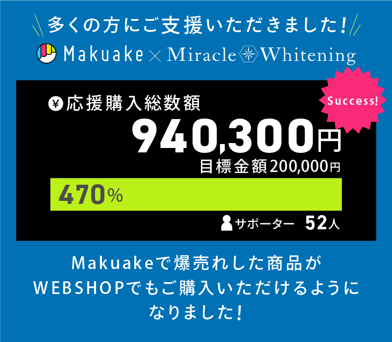 多くお方にご支援いただきました!