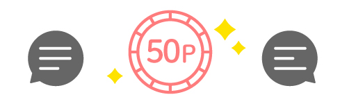 レビュー投稿時、50ポイント付与