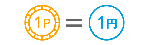 1ポイント1円からお使いいただけます